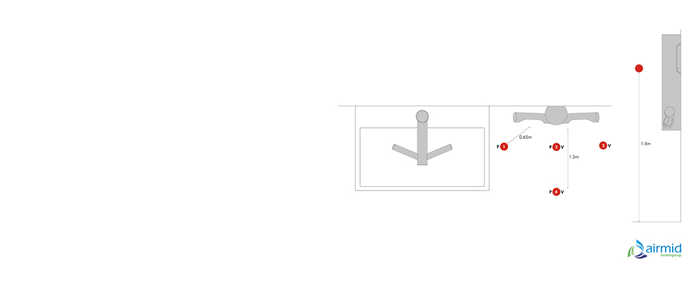Diagram of Dyson AirbladeTM hand dryers in Airmid testing lab.